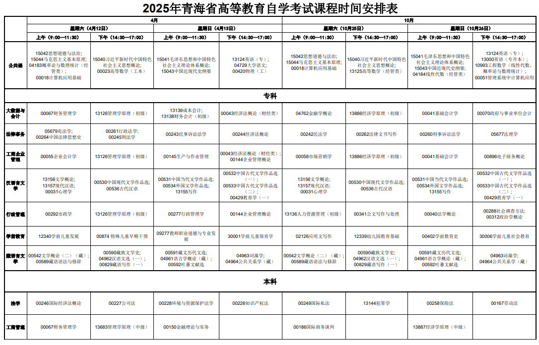 2025年青海省188金宝搏beat官网登录自学考试课程时间安排表