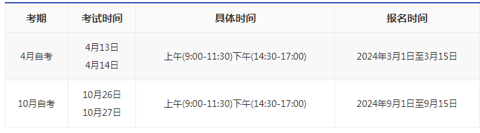 重庆2024年自考考试时间多久? 重庆2024年自考考试时间多久?