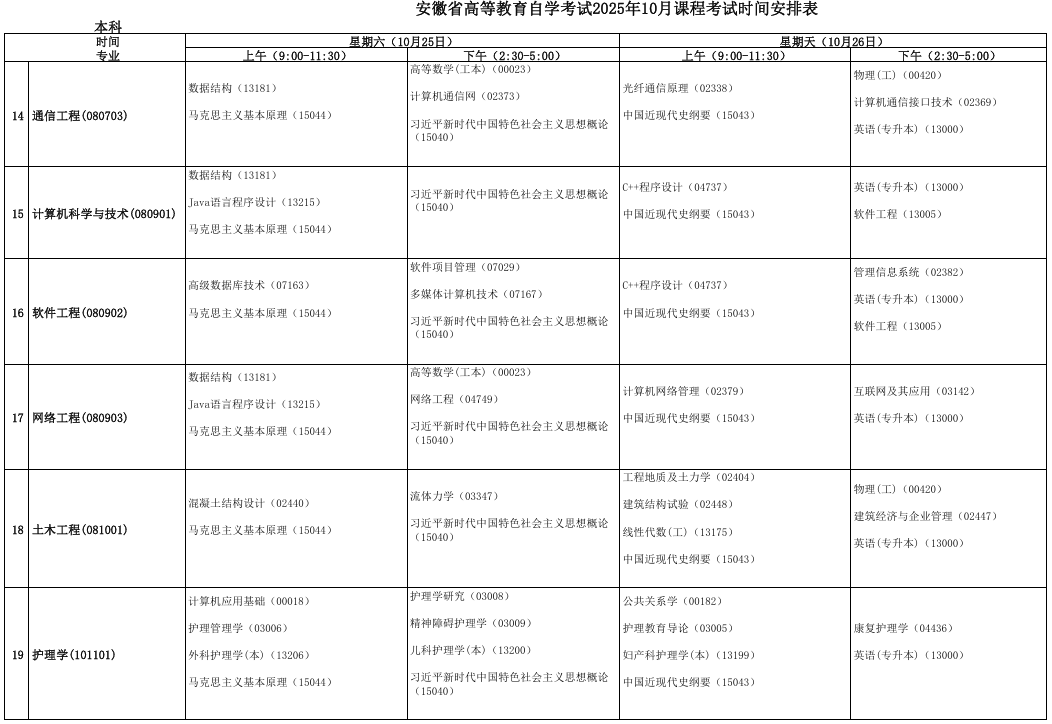 2025年10月安徽省自考考试安排