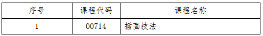 吉林省教育考试院：关于2025年10月份188金宝搏beat官网登录自学考试相关科目作答说明的通知