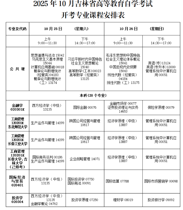 2025年10月吉林省自考考试安排