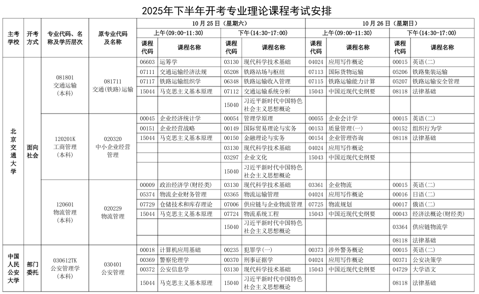 2025年10月河北省自考考试安排