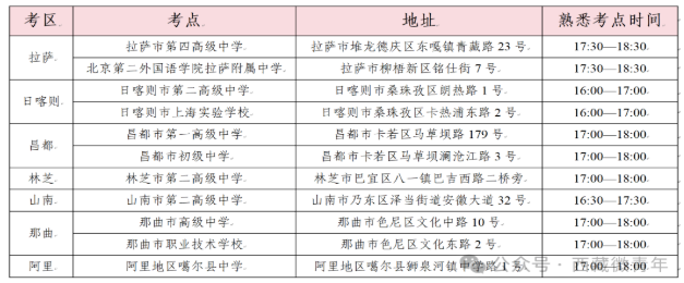 10月18日！2025年西藏成人高考开考