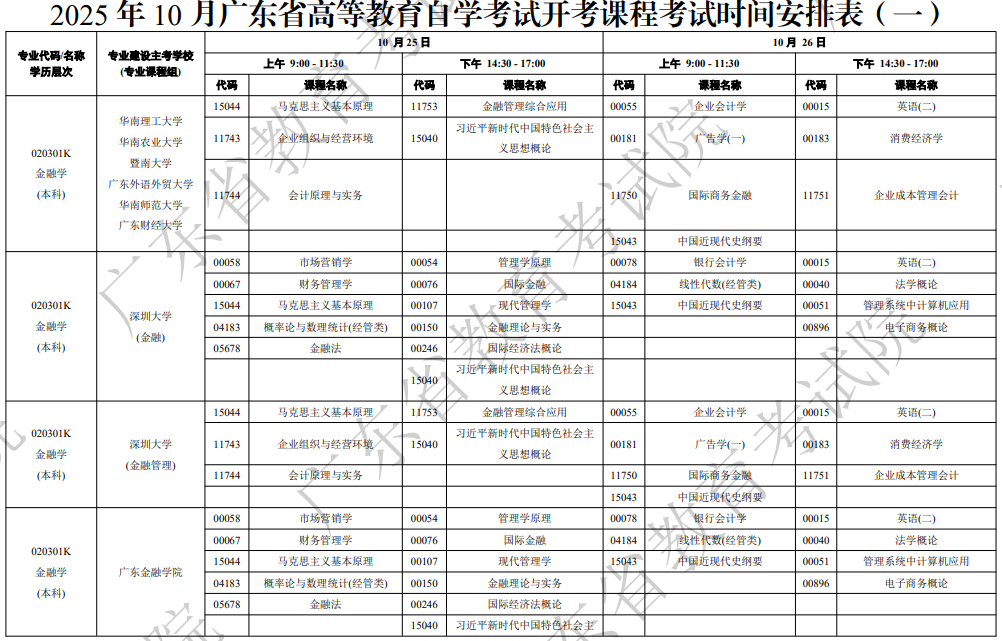 2025年10月广东省自考考试安排