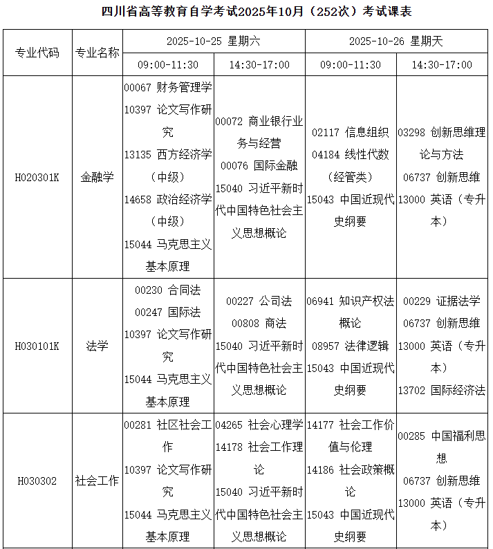 2025年10月四川省自考考试安排