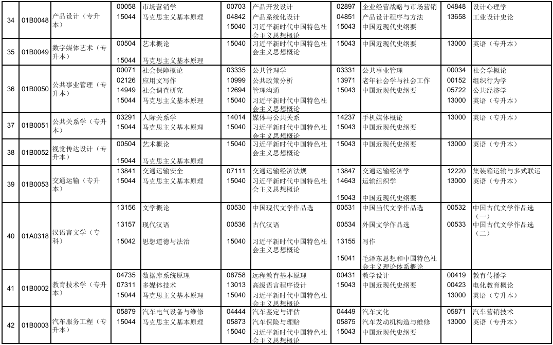 2025年10月北京市自考考试安排