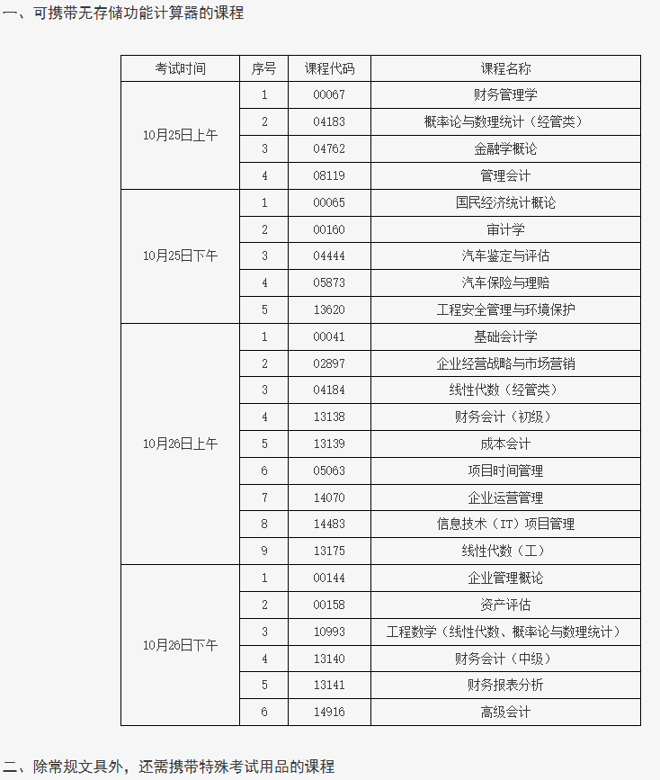 北京市2025年下半年188金宝搏beat官网登录
自学考试考前提醒 北京市2025年下半年188金宝搏beat官网登录
自学考试考前提醒