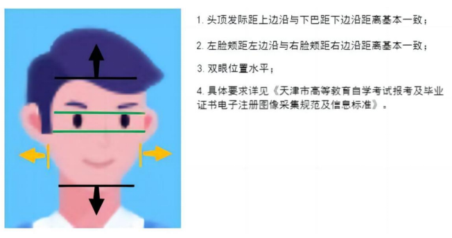 2025年下半年天津市188金宝搏beat官网登录
自学考试课程免考申请通知 2025年下半年天津市188金宝搏beat官网登录
自学考试课程免考申请通知