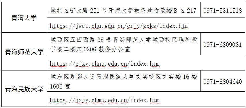 青海省2025年上半年188金宝搏beat官网登录自学考试报名报考简章