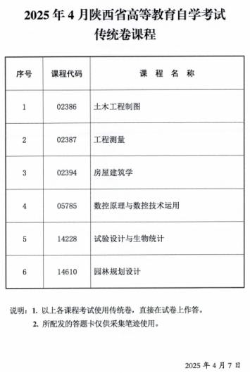 2025年4月陕西省188金宝搏beat官网登录
自学考试传统卷课程、专用答题卡课程信息 2025年4月陕西省188金宝搏beat官网登录
自学考试传统卷课程、专用答题卡课程信息