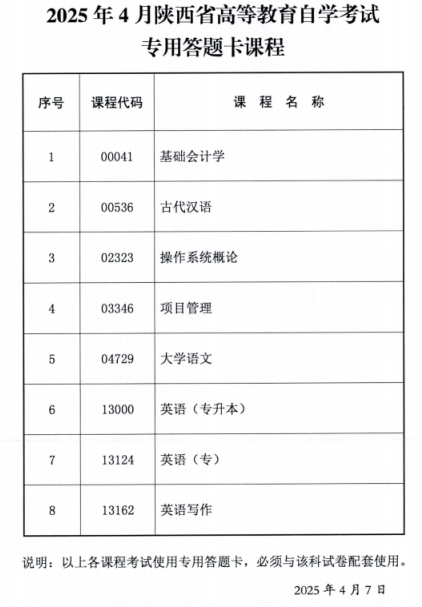 2025年4月陕西省188金宝搏beat官网登录
自学考试传统卷课程、专用答题卡课程信息 2025年4月陕西省188金宝搏beat官网登录
自学考试传统卷课程、专用答题卡课程信息