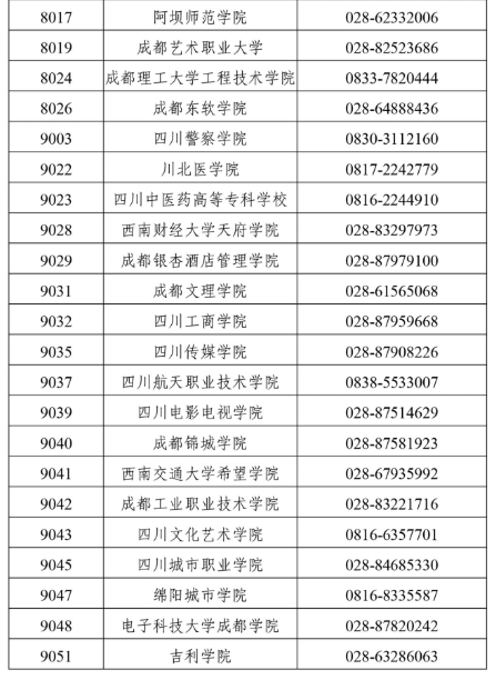 四川省2025年上半年188金宝搏beat官网登录自学考试前置学历初审和毕业证书办理30问