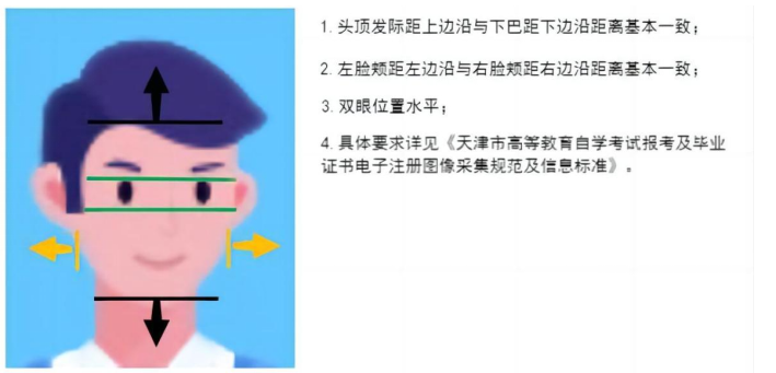 2025年下半年天津市188金宝搏beat官网登录自学考试报考须知