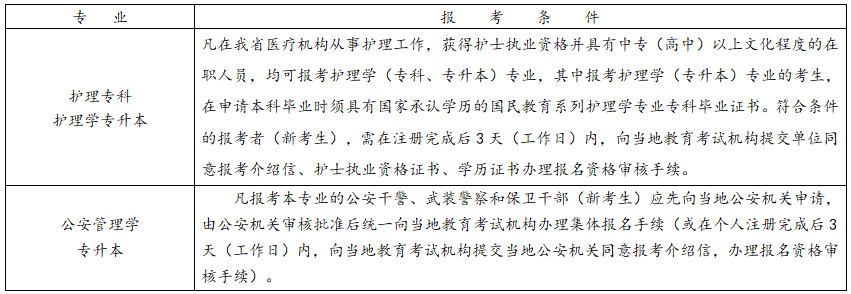 浙江省2025年10月188金宝搏beat官网登录
自学考试报考简章 浙江省2025年10月188金宝搏beat官网登录
自学考试报考简章