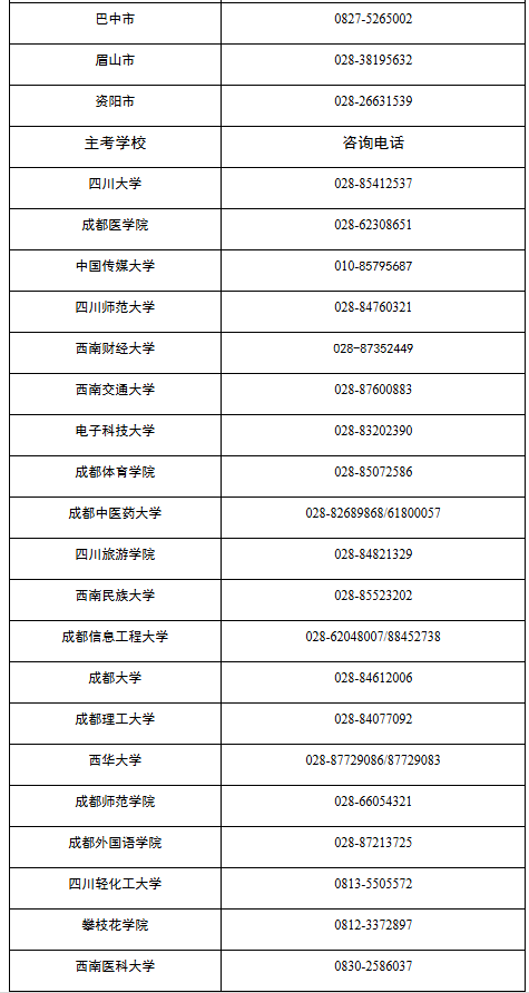 四川省188金宝搏beat官网登录自学考试专业考试计划调整20问
