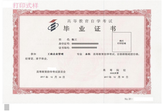 贵州省188金宝搏beat官网登录自学考试常见问题答疑