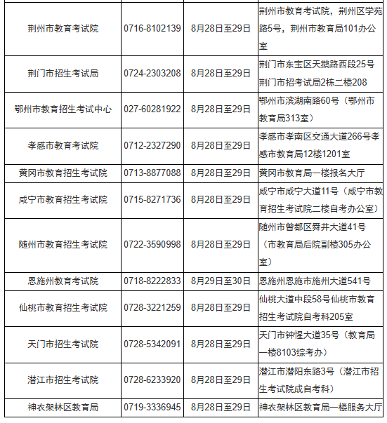 湖北省2025年10月188金宝搏beat官网登录
自学考试网上报名须知 湖北省2025年10月188金宝搏beat官网登录
自学考试网上报名须知