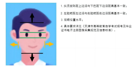 2025年下半年天津市188金宝搏beat官网登录自学考试省际转考申请通知