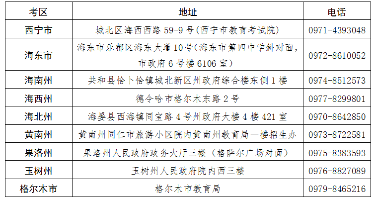 2025年10月青海省海北藏族自治州自考准考证打印时间：10月20日15：00起