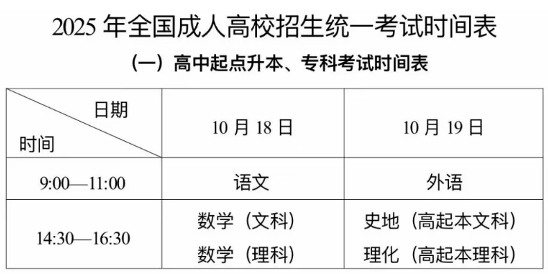 新疆教育考试院:自治区2025年成人高考网上报名将于9月10日至17日进行 新疆教育考试院:自治区2025年成人高考网上报名将于9月10日至17日进行