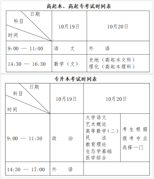 黑龙江省2024年全国成人高等学校招生统一考试报考公告 黑龙江省2024年全国成人高等学校招生统一考试报考公告