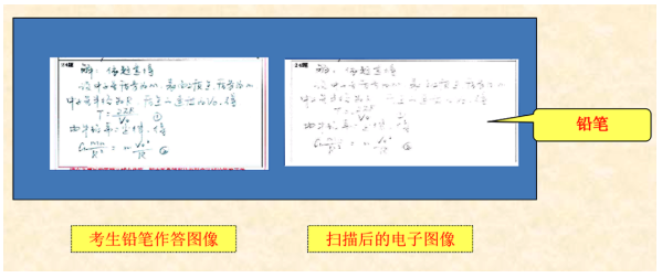 四川省教育考试院：成人高等学校招生全国统一考试考生答题须知