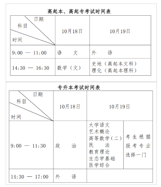 黑龙江省2025年全国成人高等学校招生统一考试报考公告 黑龙江省2025年全国成人高等学校招生统一考试报考公告