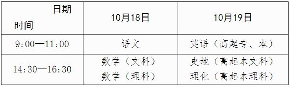 广西2025年成人高考报名办法 广西2025年成人高考报名办法