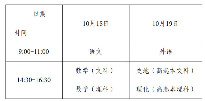 湖南省教育考试院:关于做好2025年我省成人高等学校招生考试报名工作的通知 湖南省教育考试院:关于做好2025年我省成人高等学校招生考试报名工作的通知