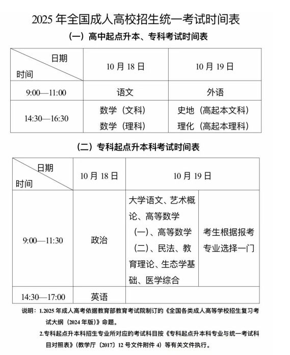 新疆教育考试院:自治区2025年成人高考网上报名将于9月10日至17日进行 新疆教育考试院:自治区2025年成人高考网上报名将于9月10日至17日进行