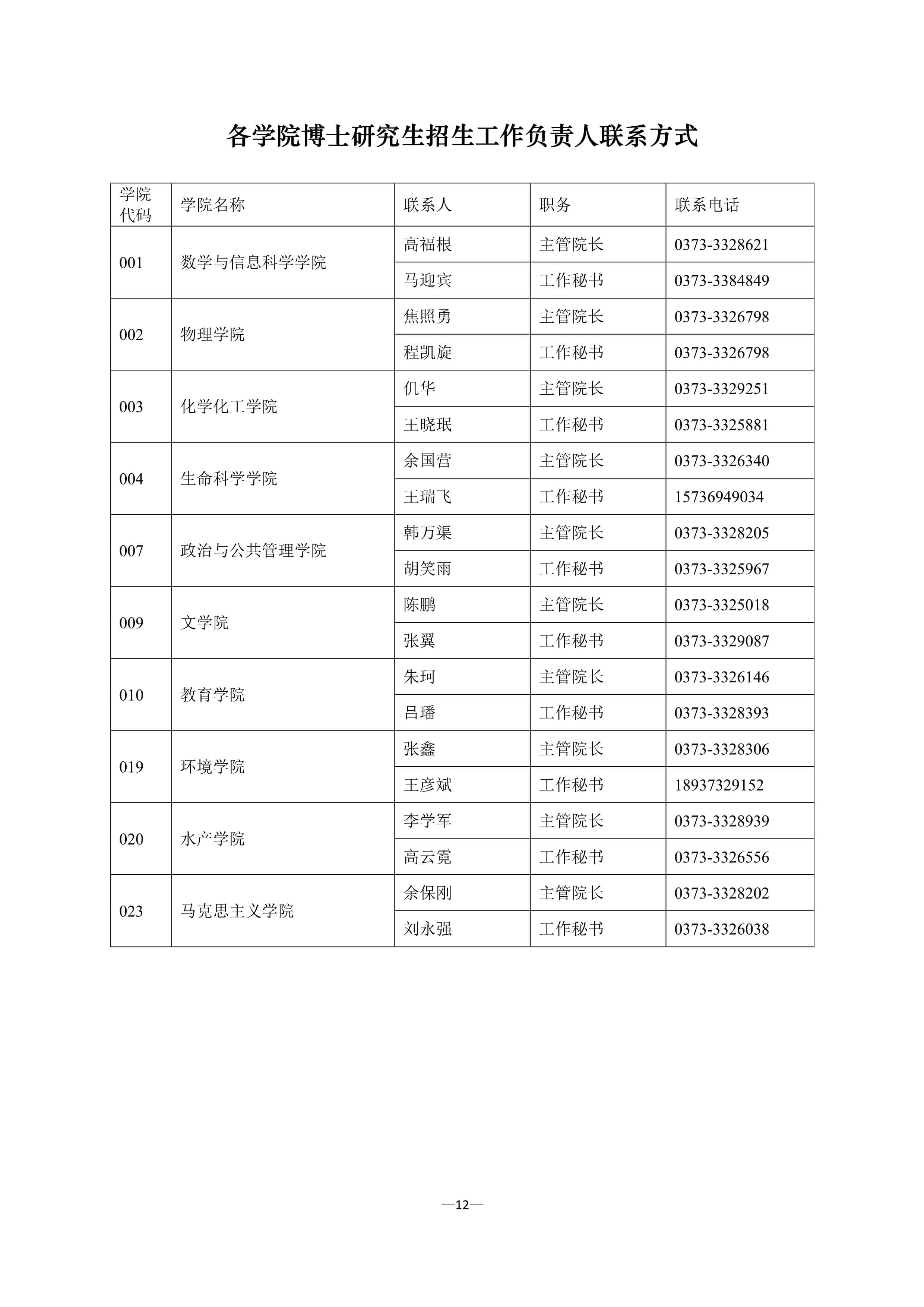 011911080330_02021年博士学术学位研究生招生简章_12