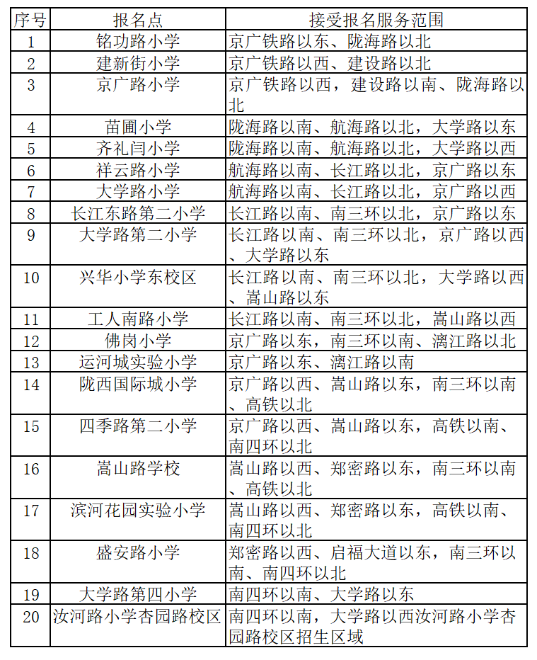郑州市教育局1二七