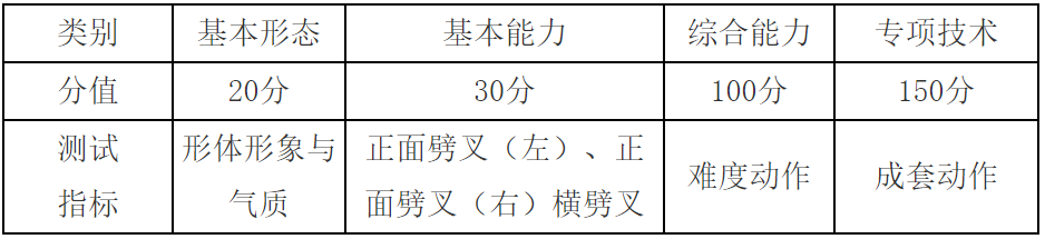 郑州西亚斯学院2