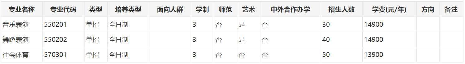 郑州西亚斯学院4