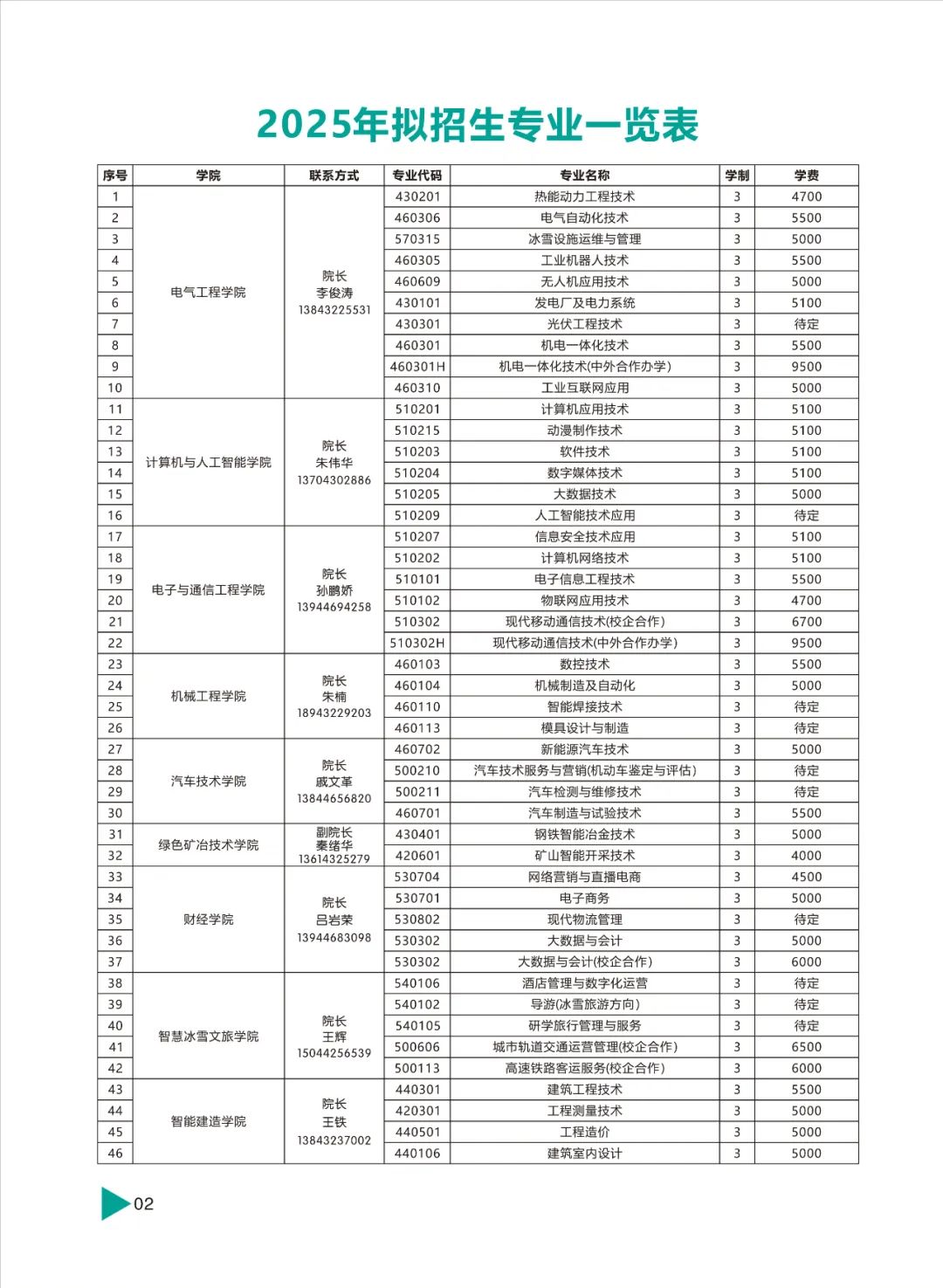 3 - 640?wx_fmt=jpeg&from=appmsg