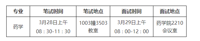 苏州大学国际创新药学院2024年硕士研究生复试录取工作细则 苏州大学国际创新药学院2024年硕士研究生复试录取工作细则