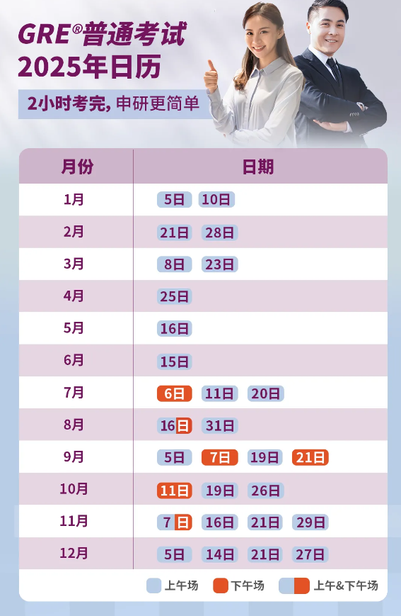 官宣!2025年GRE全年考试日现已公布 官宣!2025年GRE全年考试日现已公布