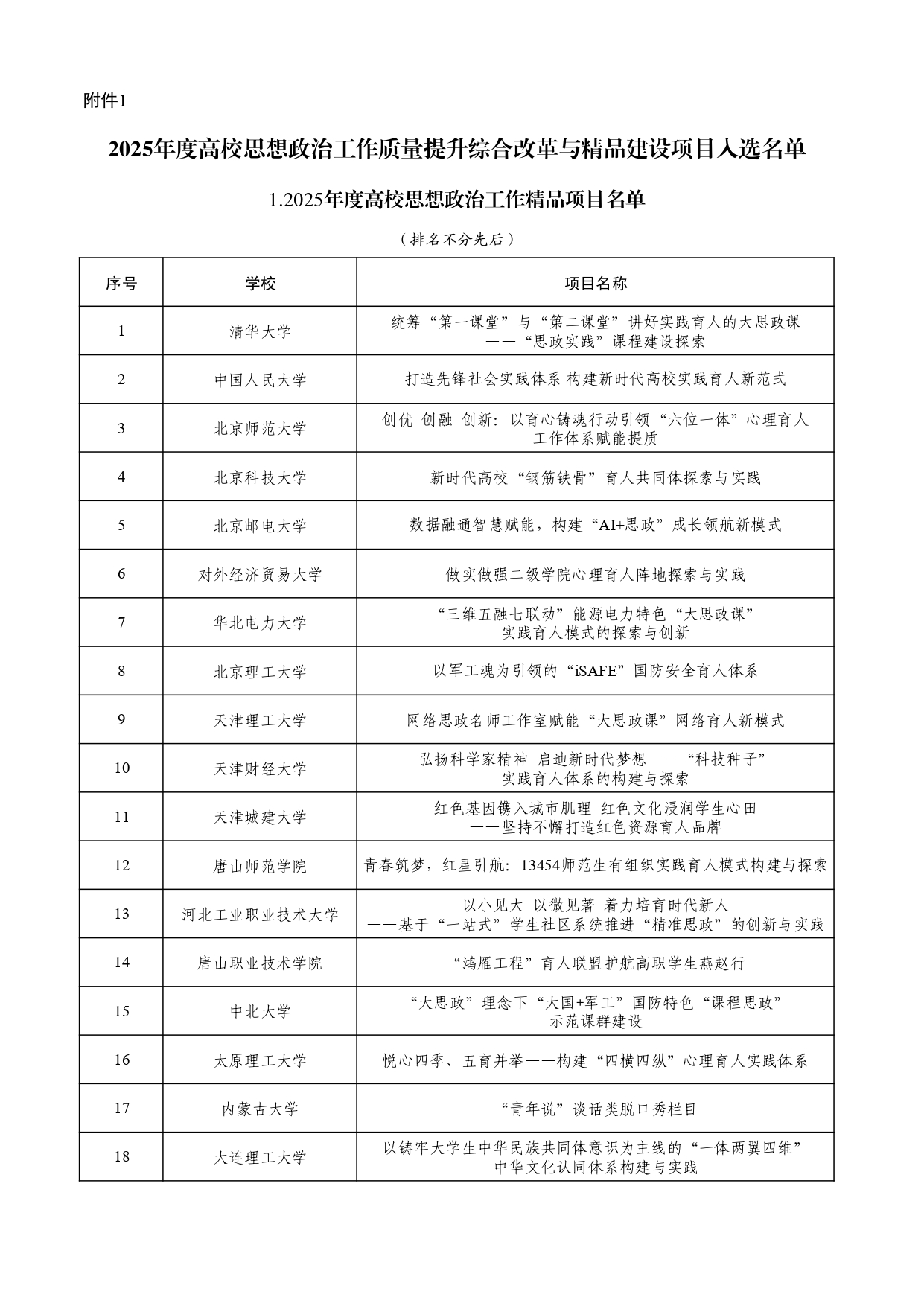 W020250407342726219803_page-0001