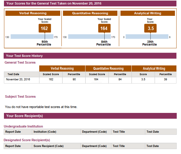 gre成绩单有编号吗 gre成绩单有编号吗