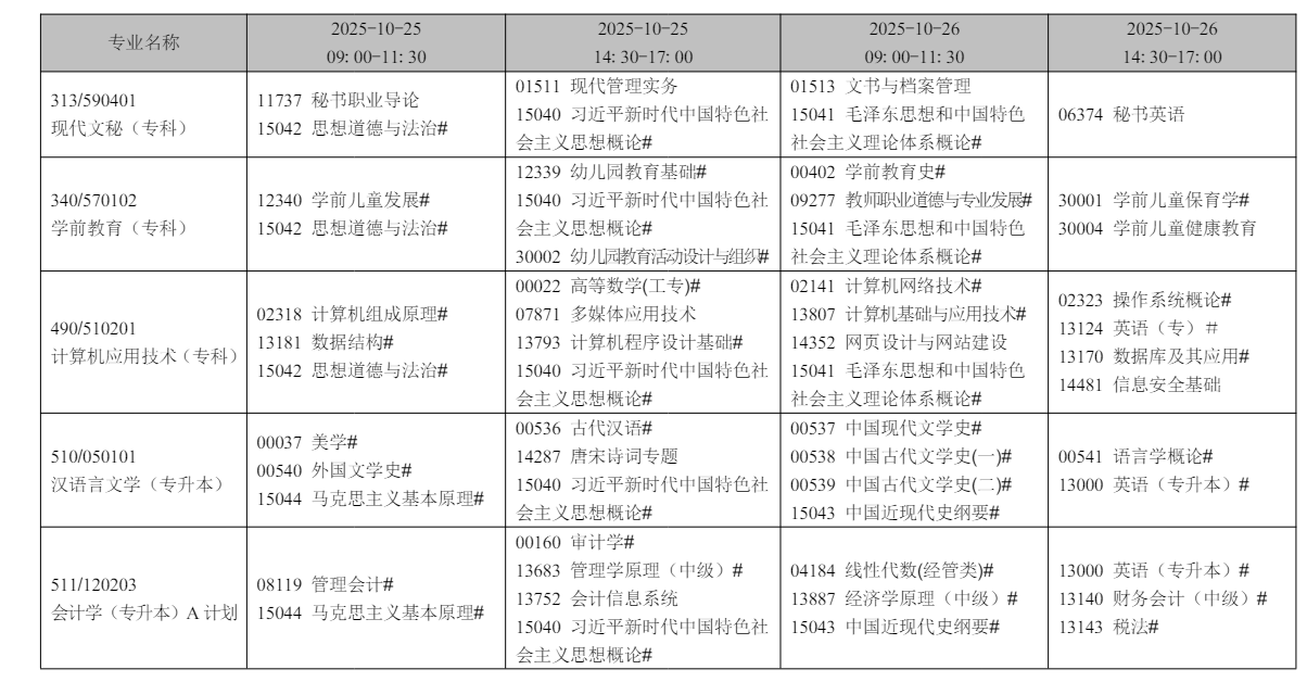 2025年10月辽宁省自考考试安排