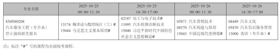 2025年10月辽宁省自考考试安排