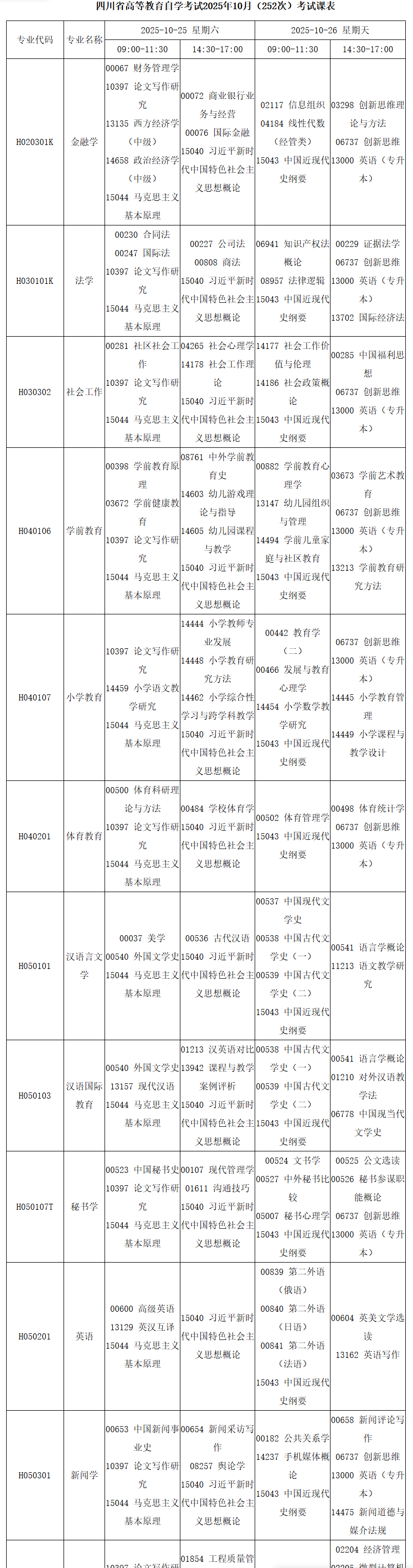2025年10月四川省自考考试安排
