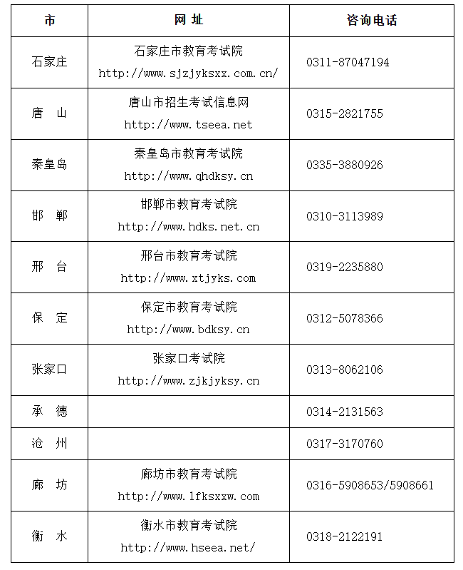 10月17日17时起可以打印《2025年10月河北省188金宝搏beat官网登录
自学考试理论课考试通知单》 10月17日17时起可以打印《2025年10月河北省188金宝搏beat官网登录
自学考试理论课考试通知单》
