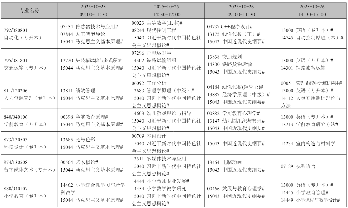 2025年10月辽宁省自考考试安排