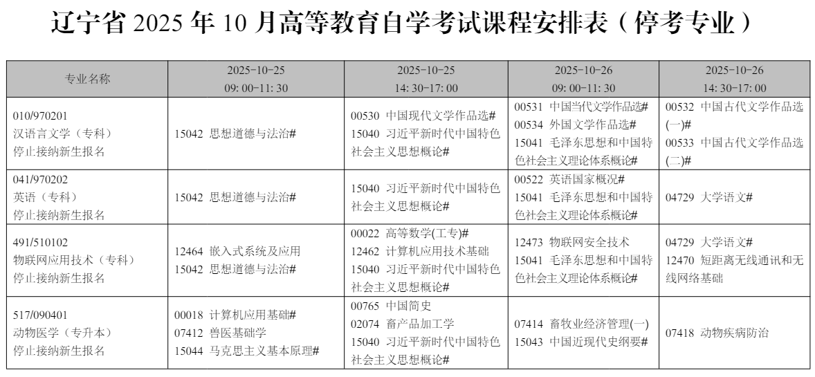 2025年10月辽宁省自考考试安排