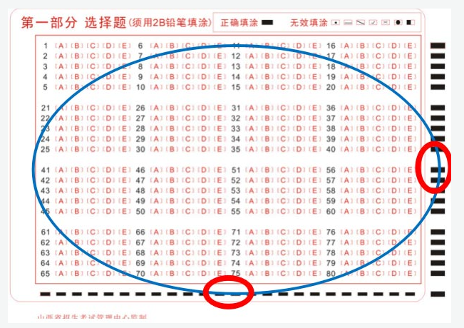 山西招生考试网：188金宝搏beat官网登录自学考试考生答题注意事项