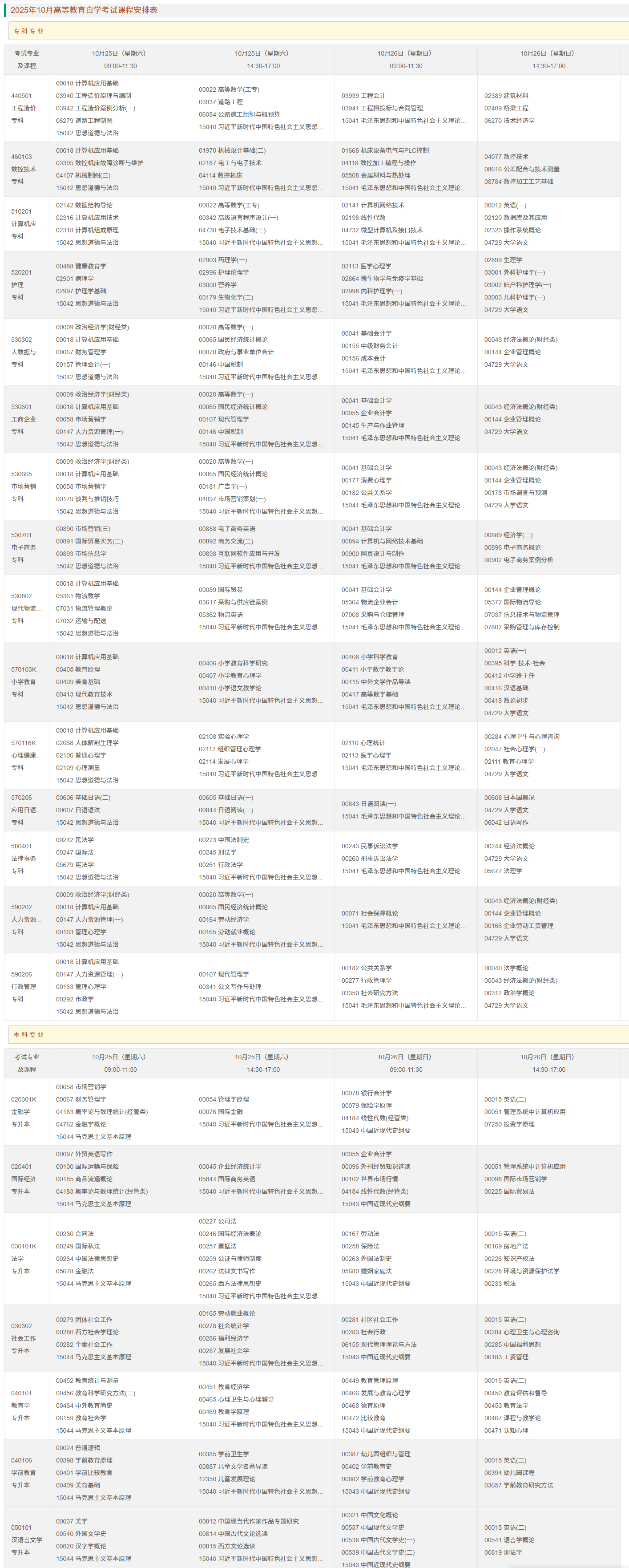 2025年10月重庆市自考考试安排