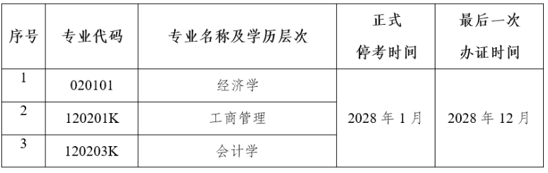 关于停考云南省188金宝搏beat官网登录
自学考试经济学等三个专业的公告 关于停考云南省188金宝搏beat官网登录
自学考试经济学等三个专业的公告