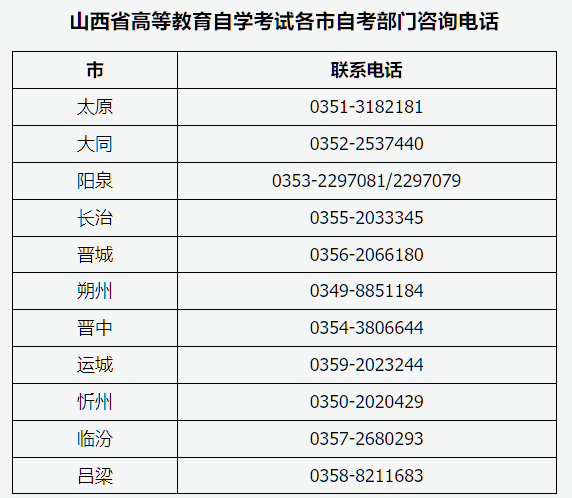 山西省2026年188金宝搏beat官网登录
自学考试报考简章 山西省2026年188金宝搏beat官网登录
自学考试报考简章