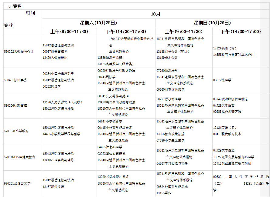 2025年下半年甘肃省188金宝搏beat官网登录自学考试报考简章